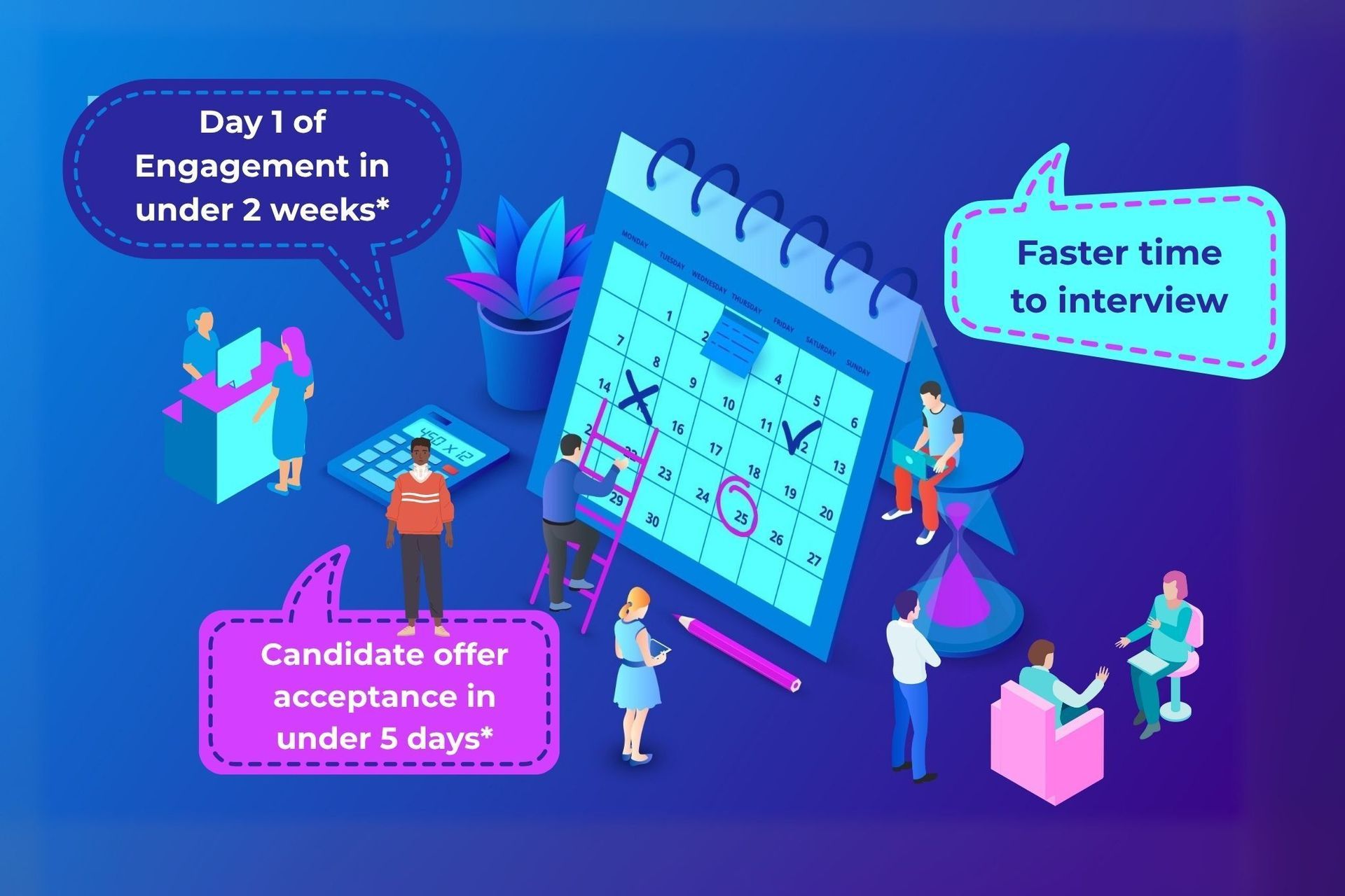 Illustration showing recruitment process with a calendar, people, and timeframes: onboarding, interviews, and offers.