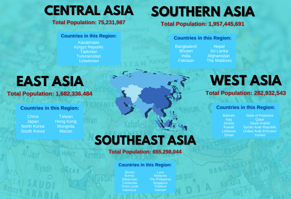 Regions of Asia | Asian Recruitment | Student Recruitment | Central Asia | Southern Asia | East Asia | West Asia | Southeast Asia