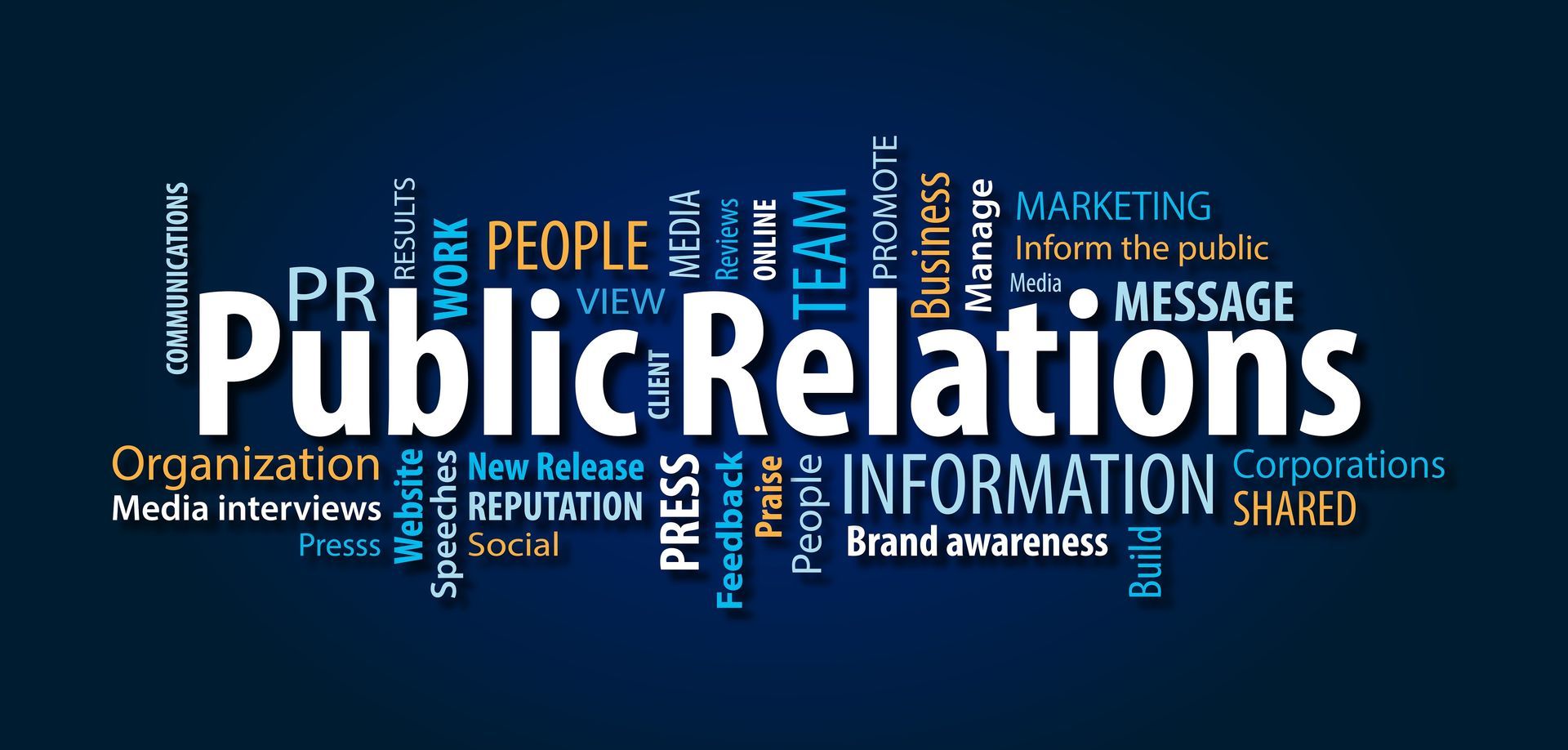 Word cloud, 