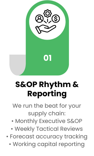S&OP rhythm and reporting icon with gears, highlighting executive reviews, forecast accuracy, and working capital tracking.