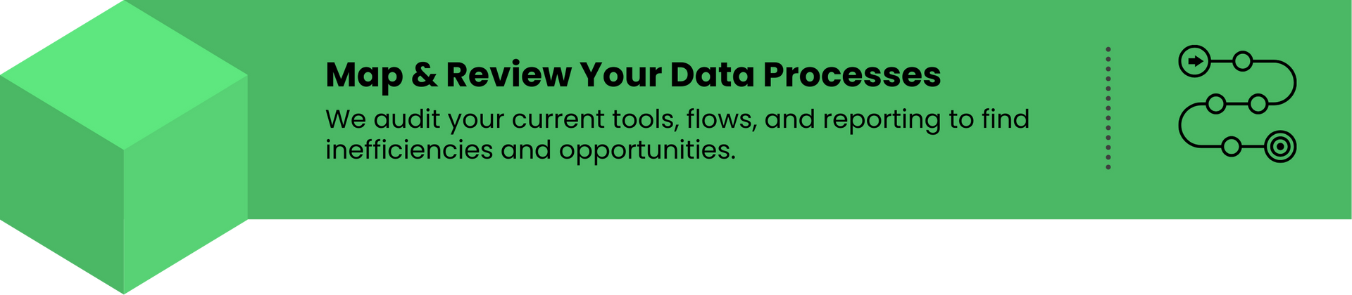 Green block with text about auditing current tools, flows, and reporting to find inefficiencies and opportunities, paired with an icon of connected nodes representing process mapping.