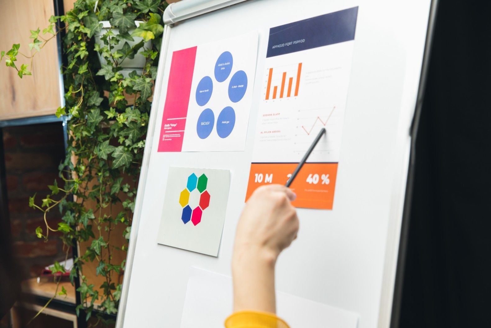A Person is Pointing at a Whiteboard With Graphs on It