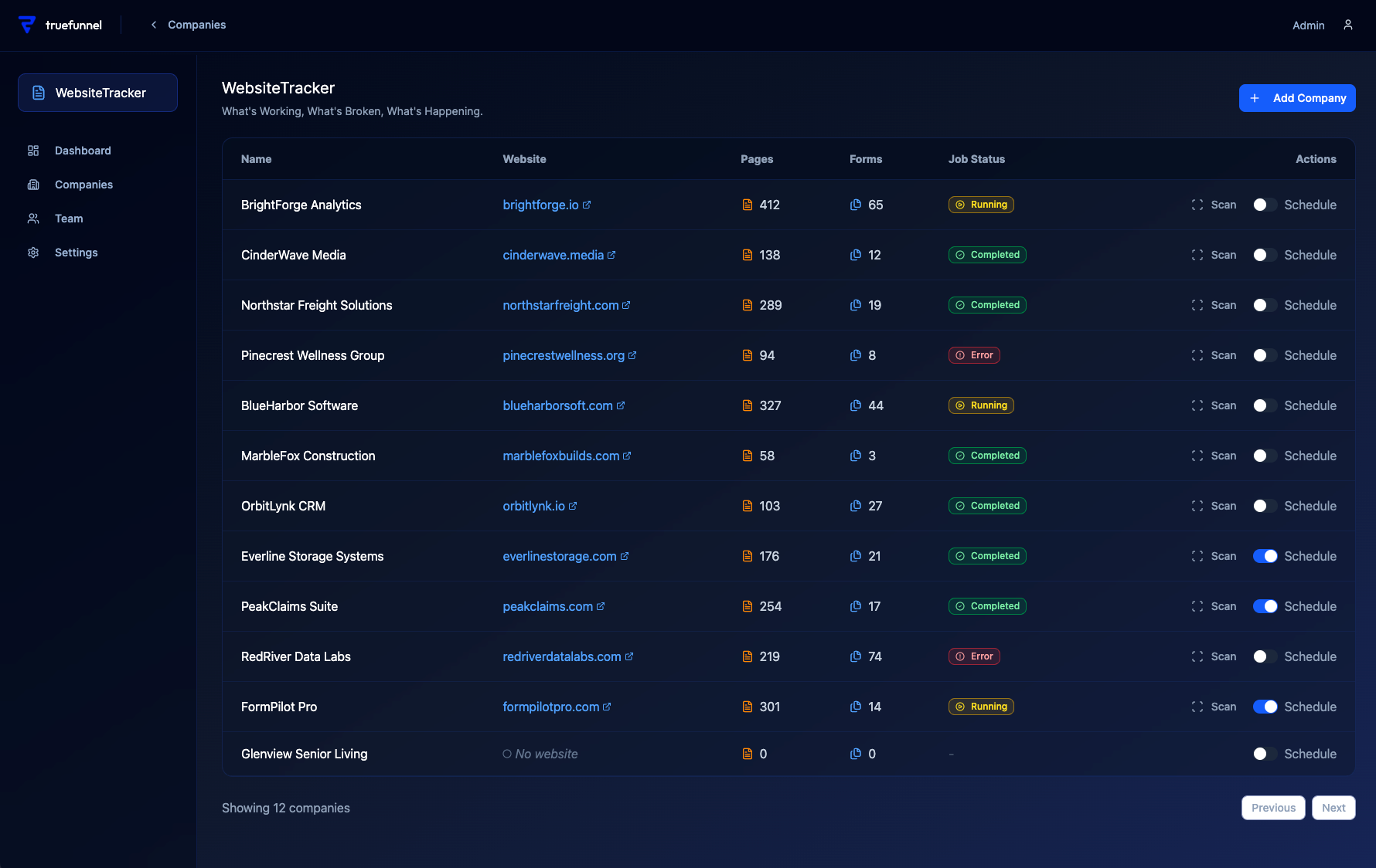WebsiteTracker Software