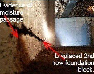 home inspection test