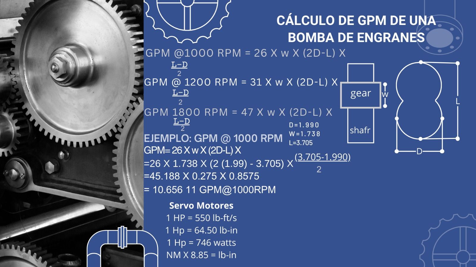 CÁLCULO DE GPM DE UNA BOMBA DE ENGRANES