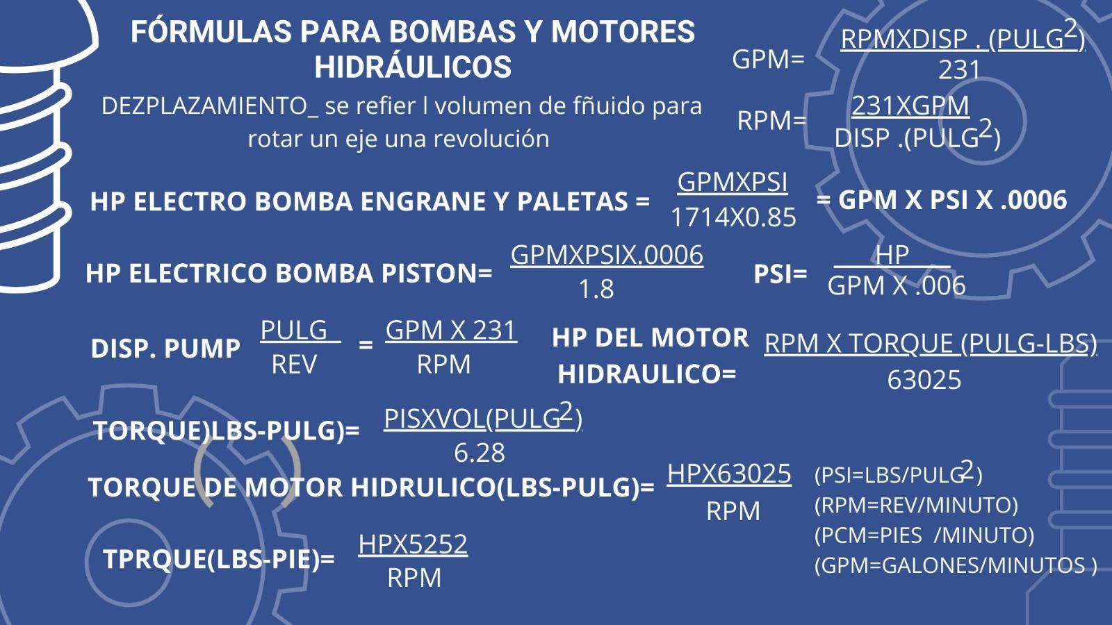 FÓRMULAS PARA BOMBAS Y MOTORES HIDRÁULICOS