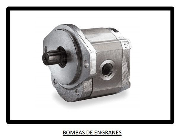 Bombas de engrane