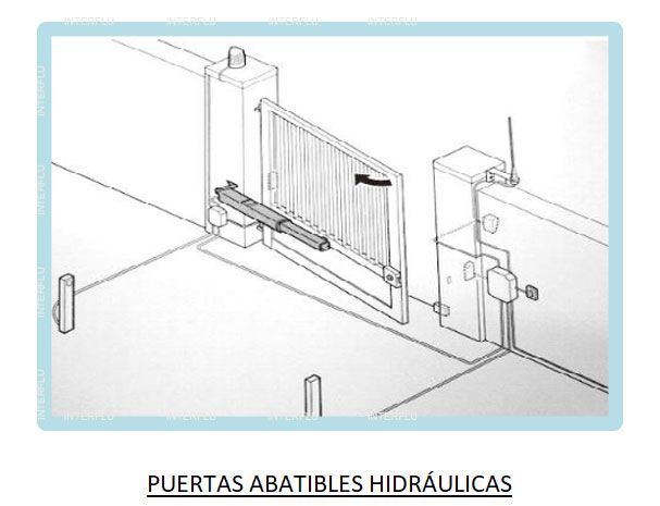 PUERTAS ABATIBLES