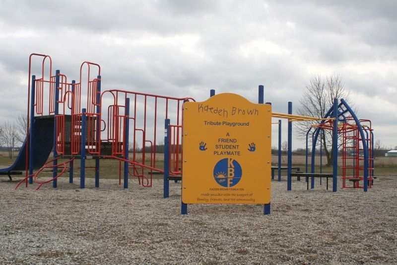 charitable organizations canada