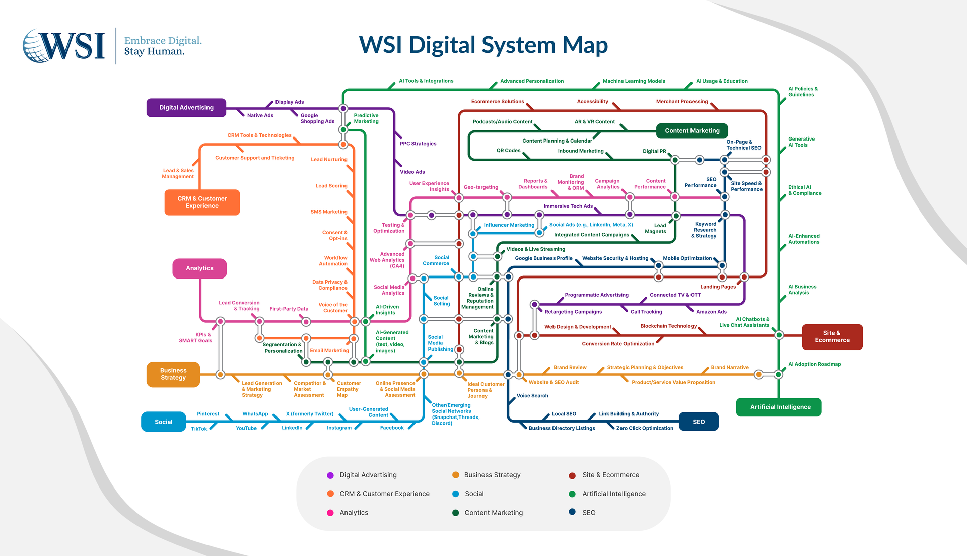 Digital Marketing Services Map