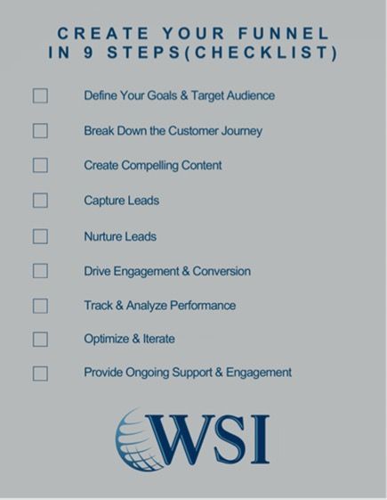 A checklist titled create your funnel in 9 steps