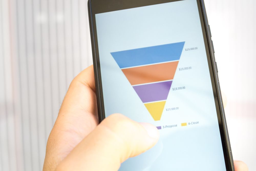 A person is holding a cell phone with a sales funnel on the screen.