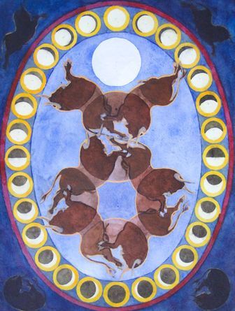 Eine kreisförmige Anordnung der Mondphasen rahmt eine Illustration von sechs braunen Stieren ein, die in einem radialen.