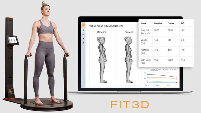 Weight Loss | Semaglutide | Tirzepatide | Guthrie, OK