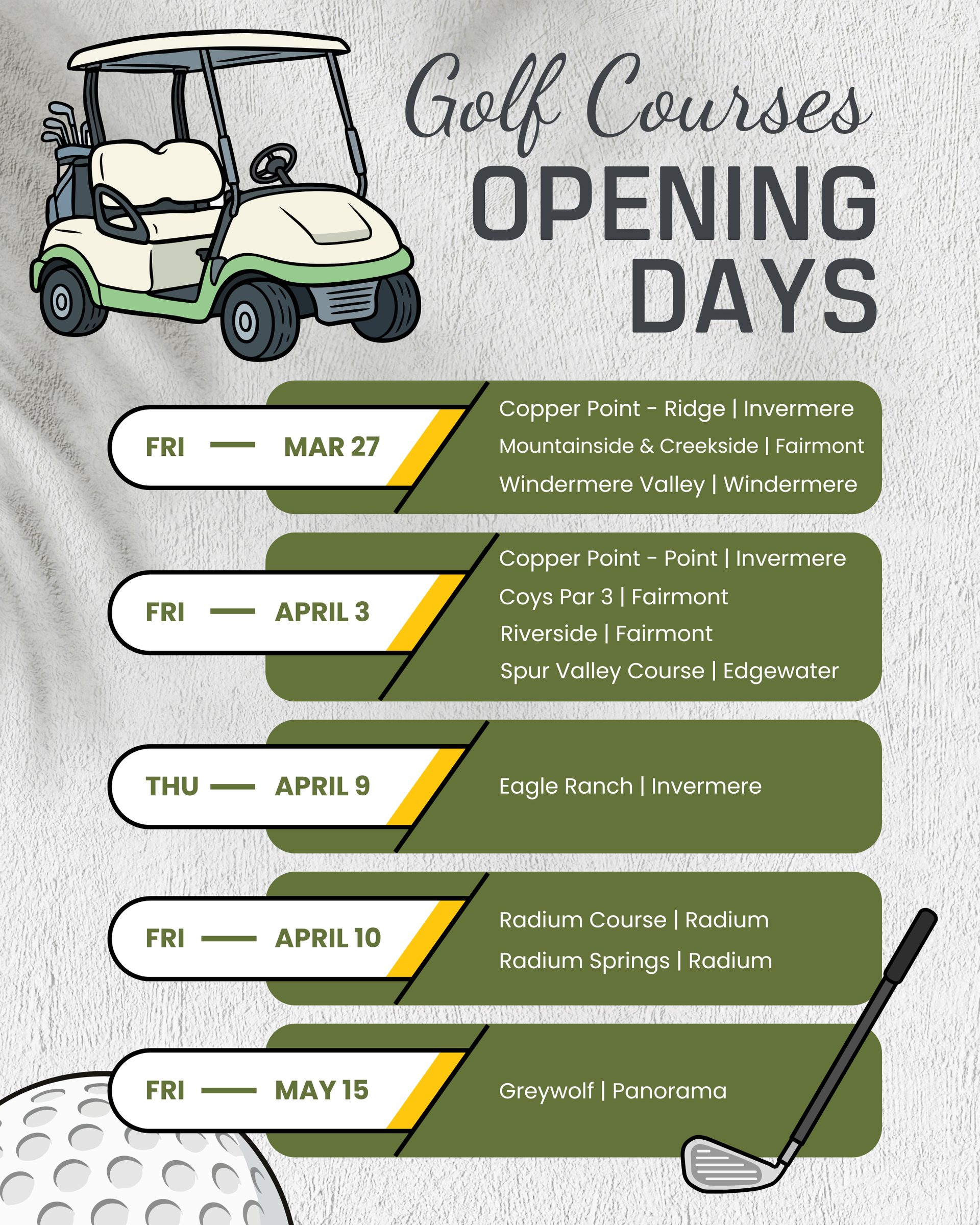 2026 Columbia Valley Golf Courses Opening Dates