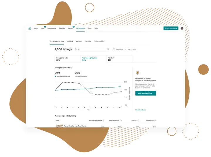 A computer screen with a graph on it.