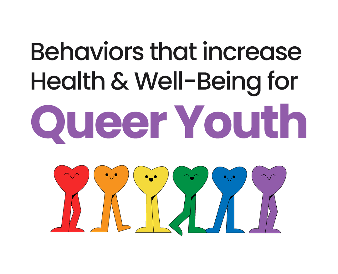 Behaviors that increase the health & well-being for queer youth
