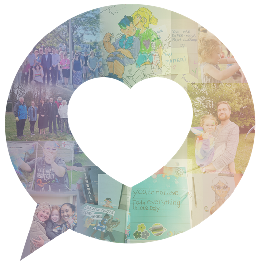 Photo collage of Centre33 Activities