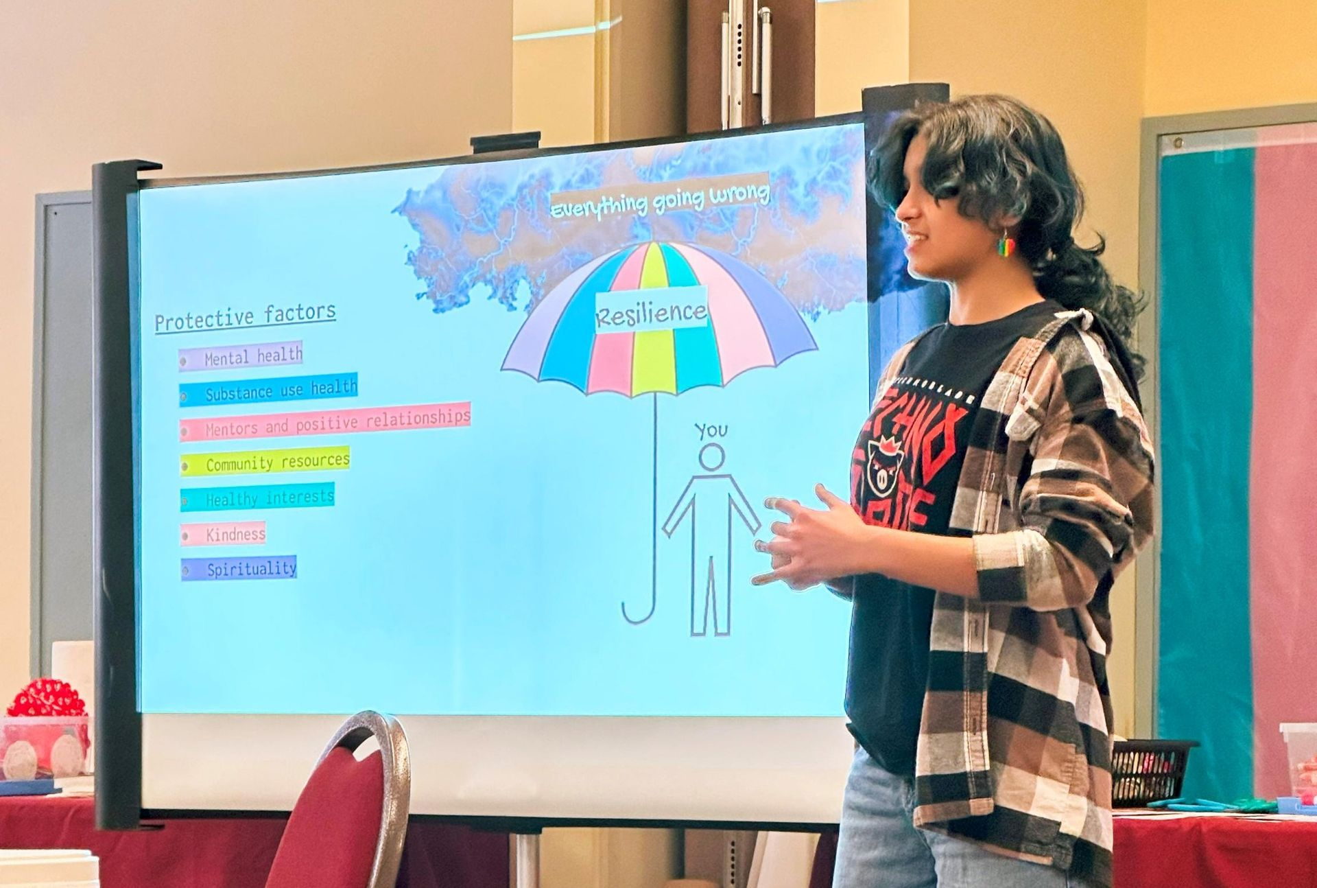 Youth Connections Ottawa
Ottawa Public Health
Centre33
Youth Mental Health
RNAO