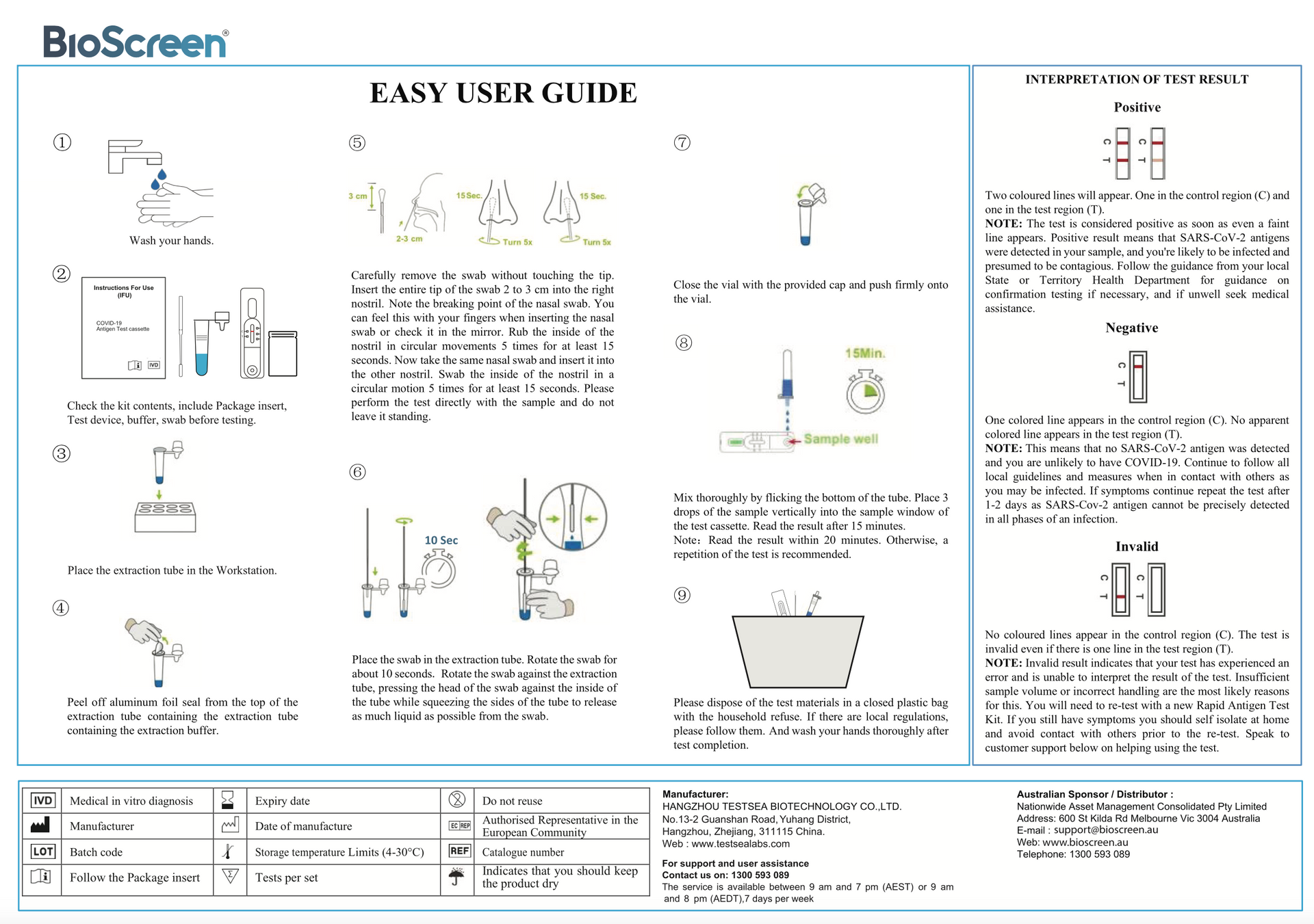 A diagram showing how to use a sample collection device.