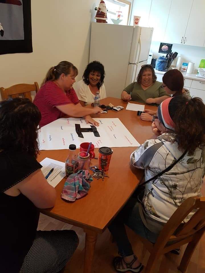 A group of women are sitting around a table with a piece of paper that says h on it