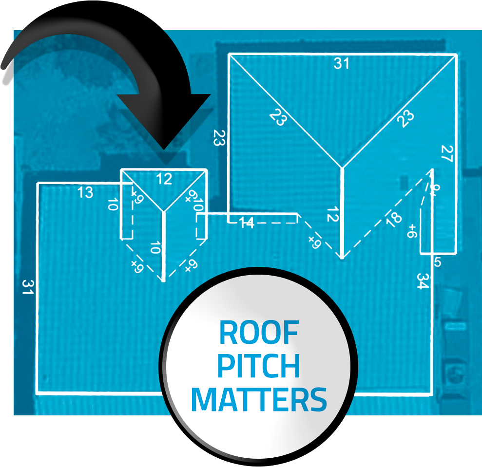 Overhead view of a house with roof dimensions overlaid. The house is blue with white outlined measurements.