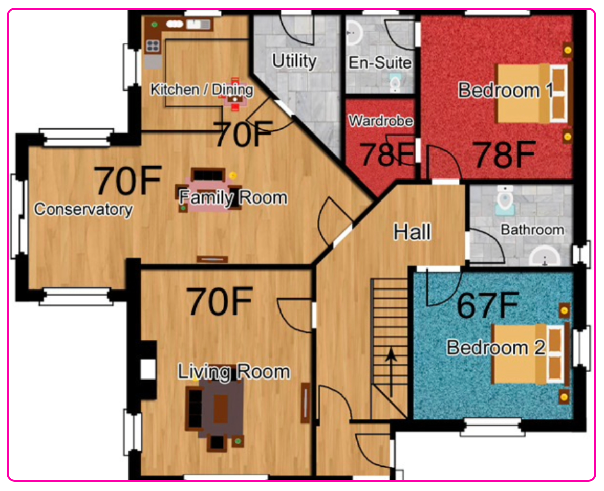 Floor plan of a house with rooms labeled: kitchen/diner, conservatory, living room, family room, bedrooms, bathroom, hall.