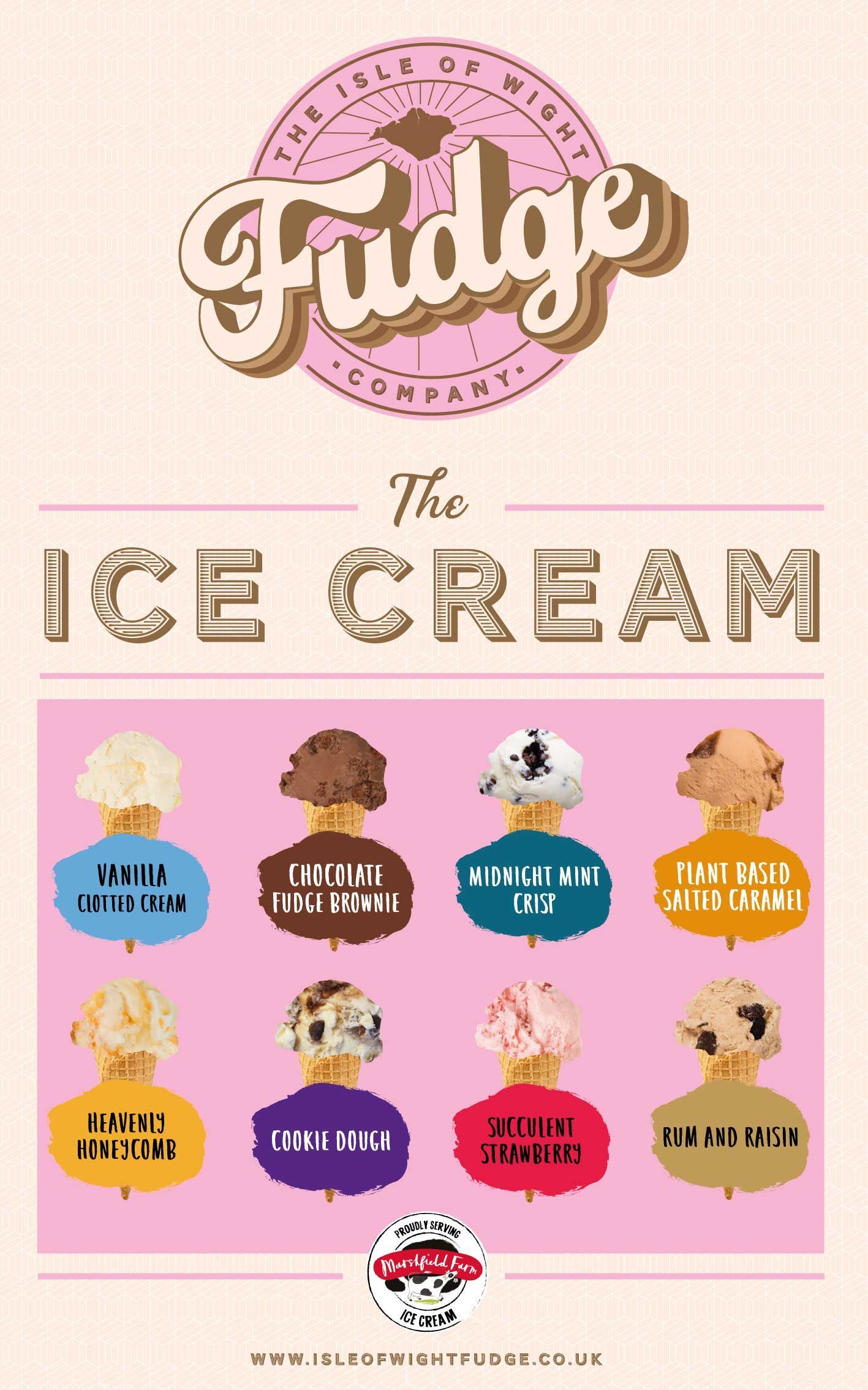 Fudge Ice Cream Company menu. Pink background with ice cream cone flavors displayed. Top is logo,