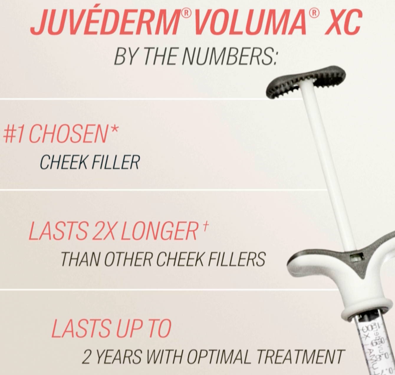 An ad for juvederm voluma xc says it lasts up to 2 years with optimal treatment