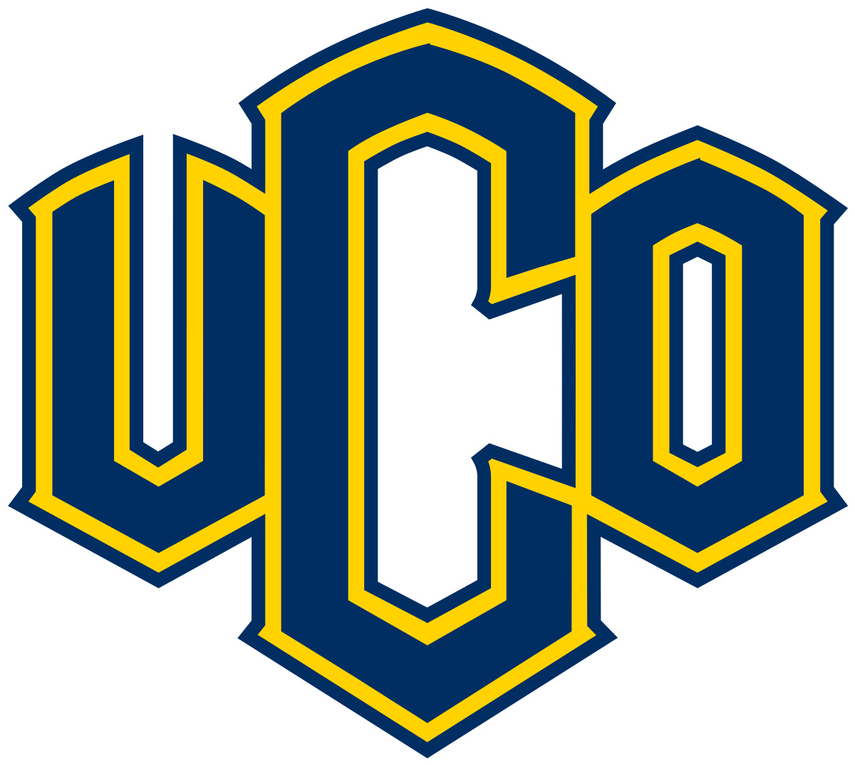 UCO logo: Navy blue and gold letter mark with