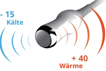 Eine Zeichnung eines Gerätes mit der Aufschrift -15 Kälte + 40 Wärme