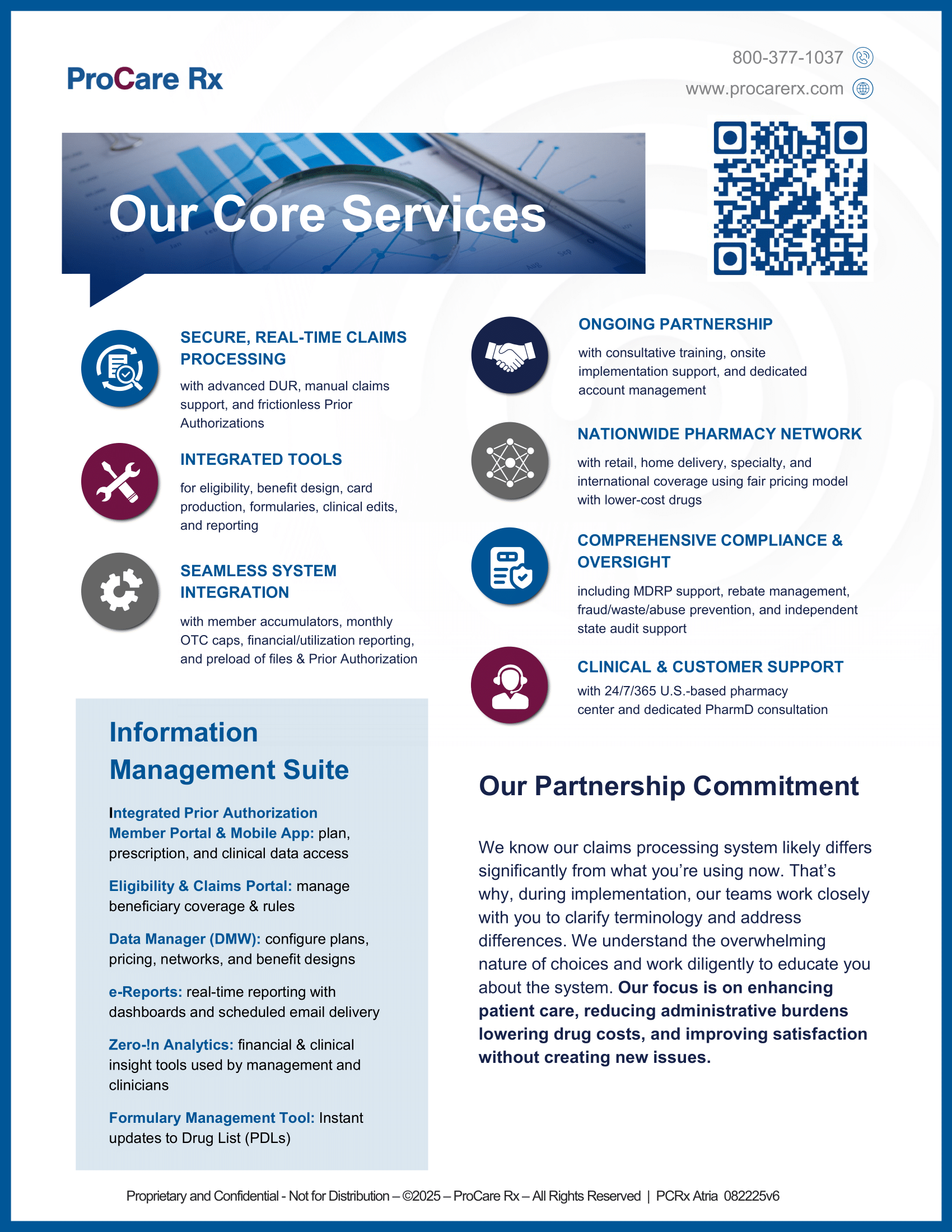 ProCare Rx