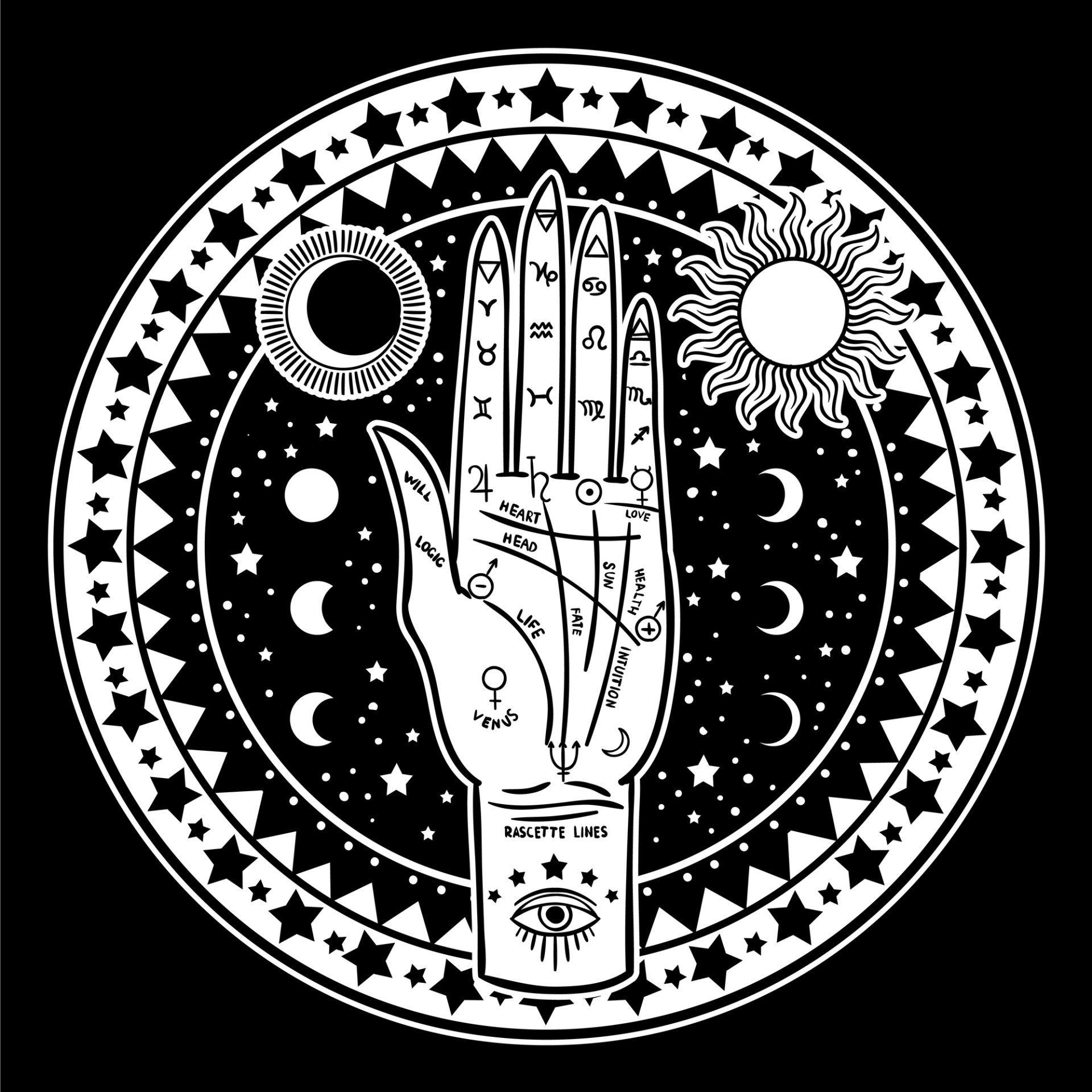 Psychic Reading in Honolulu, HI