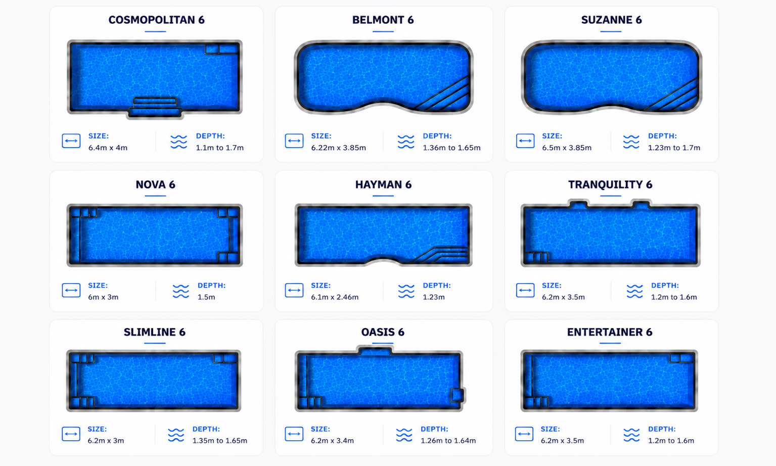 6-metre pool range infographic showing eight blue pool shapes with model names and dimensions on white background