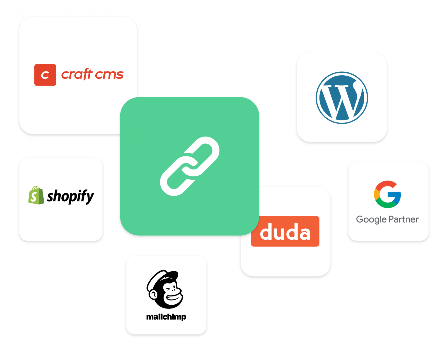 Overzicht systemen websites & Online marketing