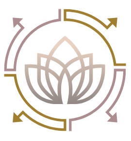 A lotus flower is surrounded by arrows in a circle.