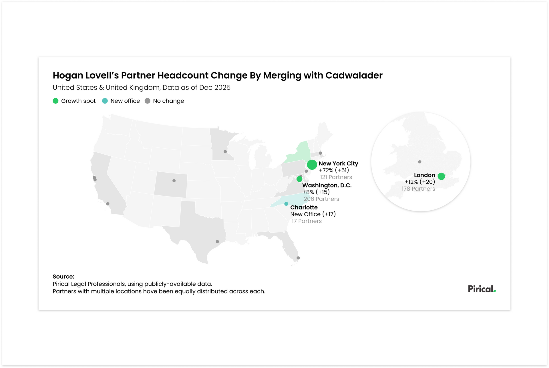 Map shows partner headcount change after a merger. US and UK maps show increases and decreases, with numbers.