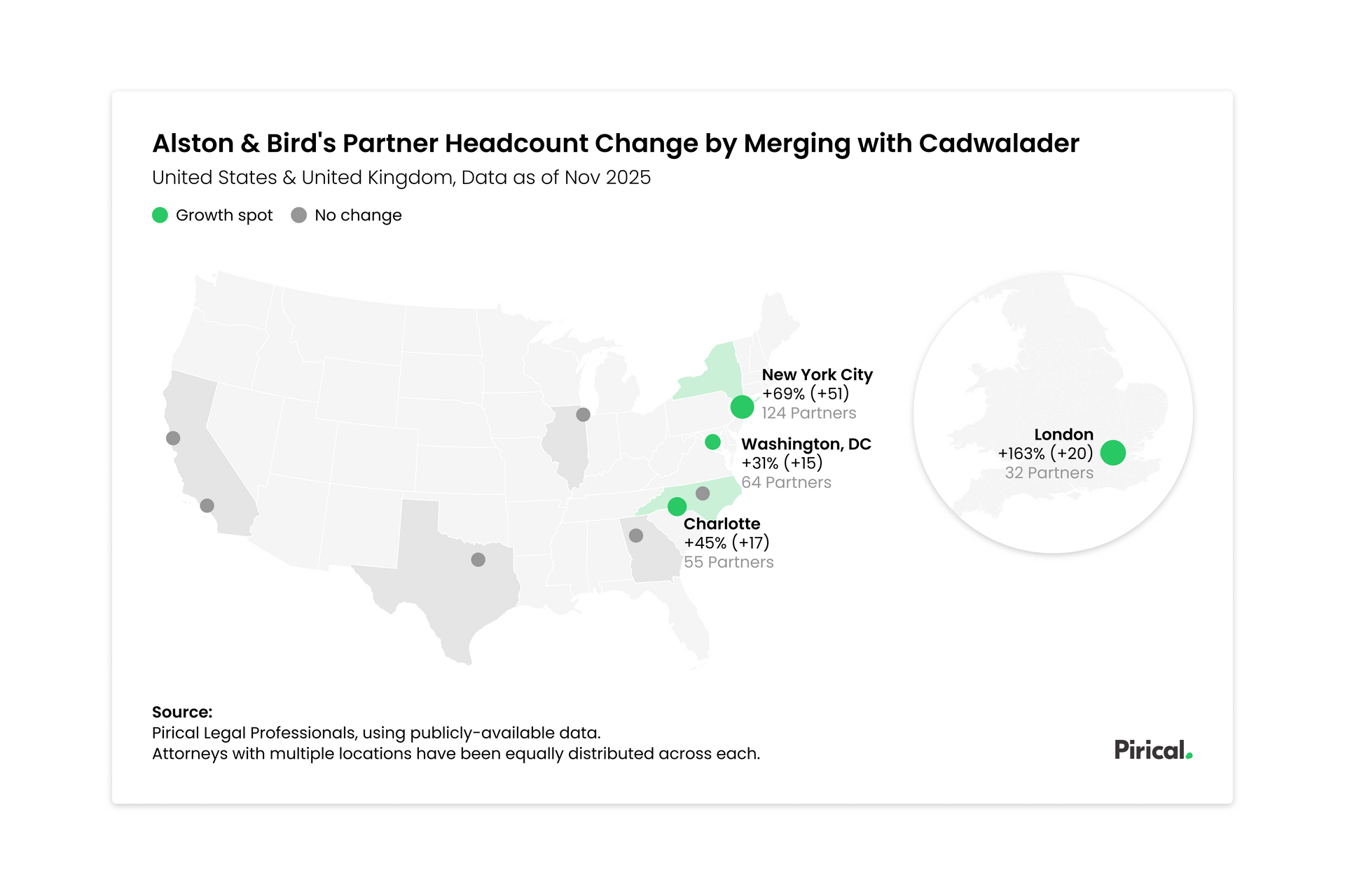 Map showing partner headcount change by merging with Cadwalader. Locations include US and UK. Green dots indicate increases