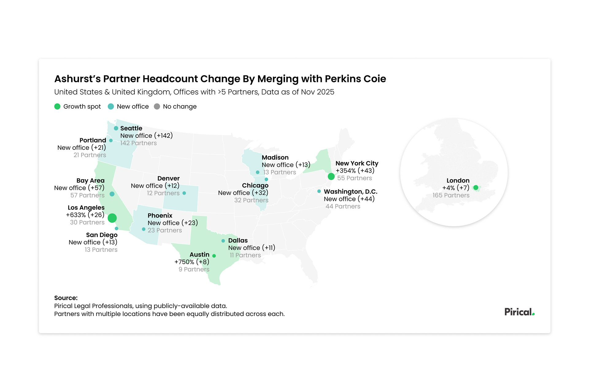 Map showing Ashurst partner headcount change by merging with Perkins Coie, with locations in the USA and England.