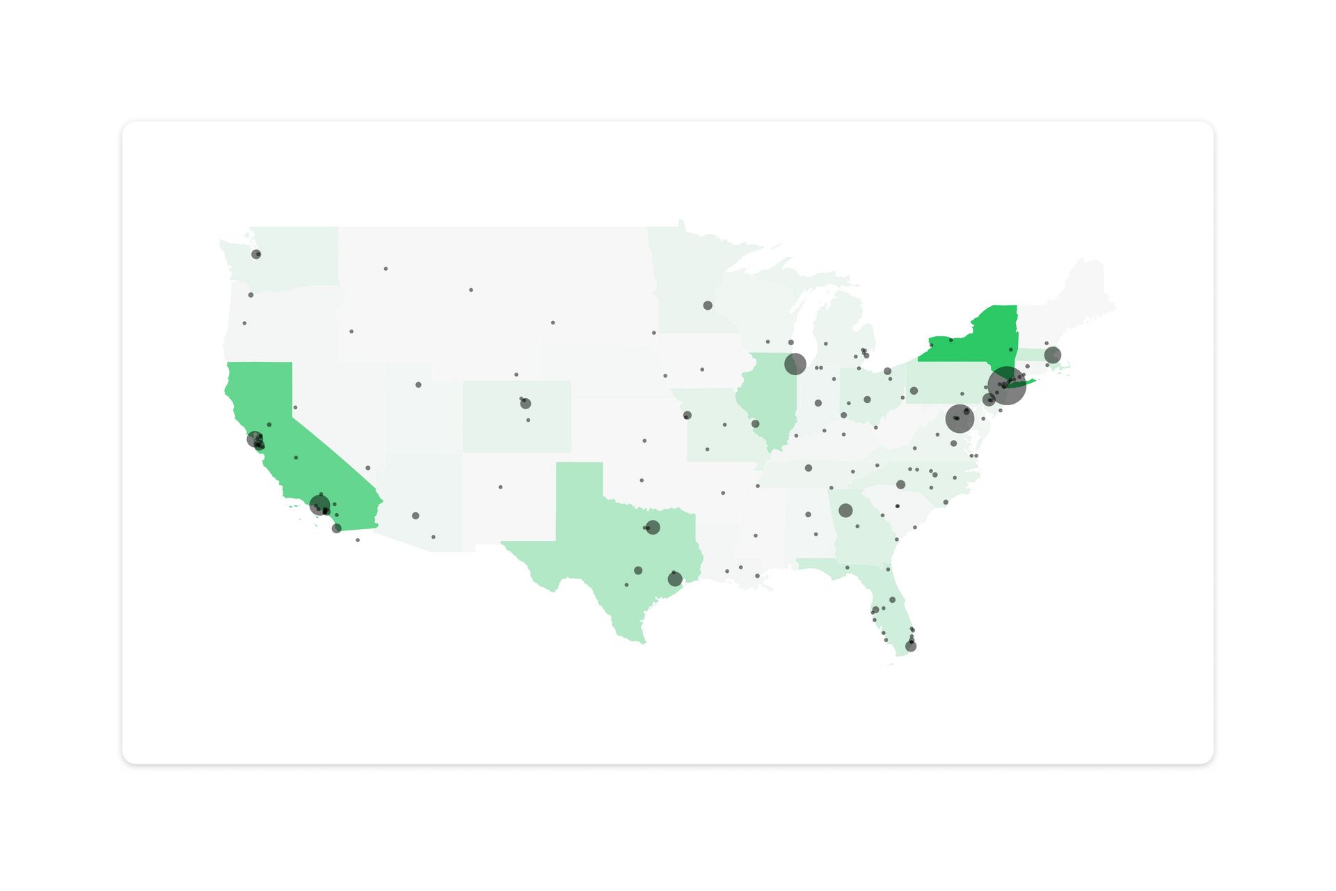 Attorney headcount by city