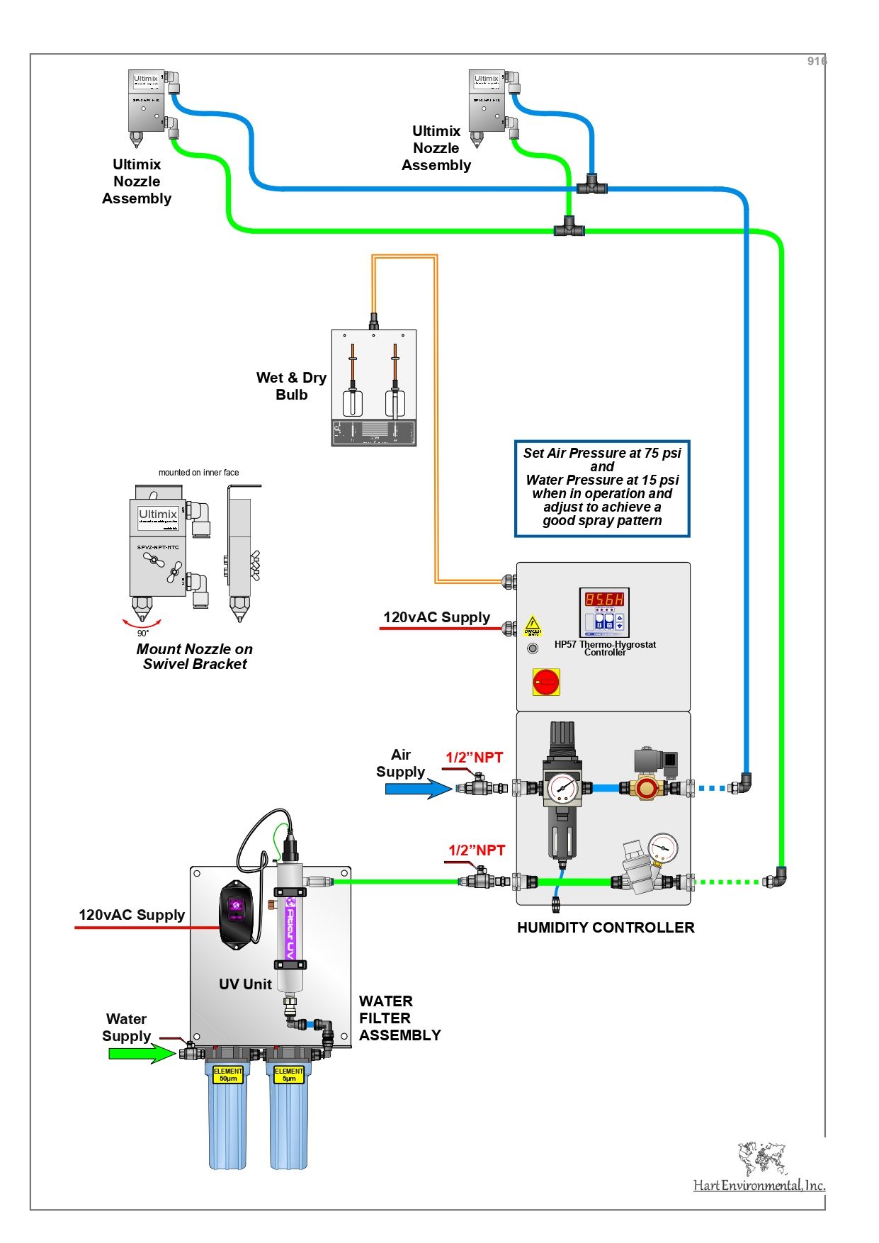 A diagram of a water system with a lot of wires going through it.