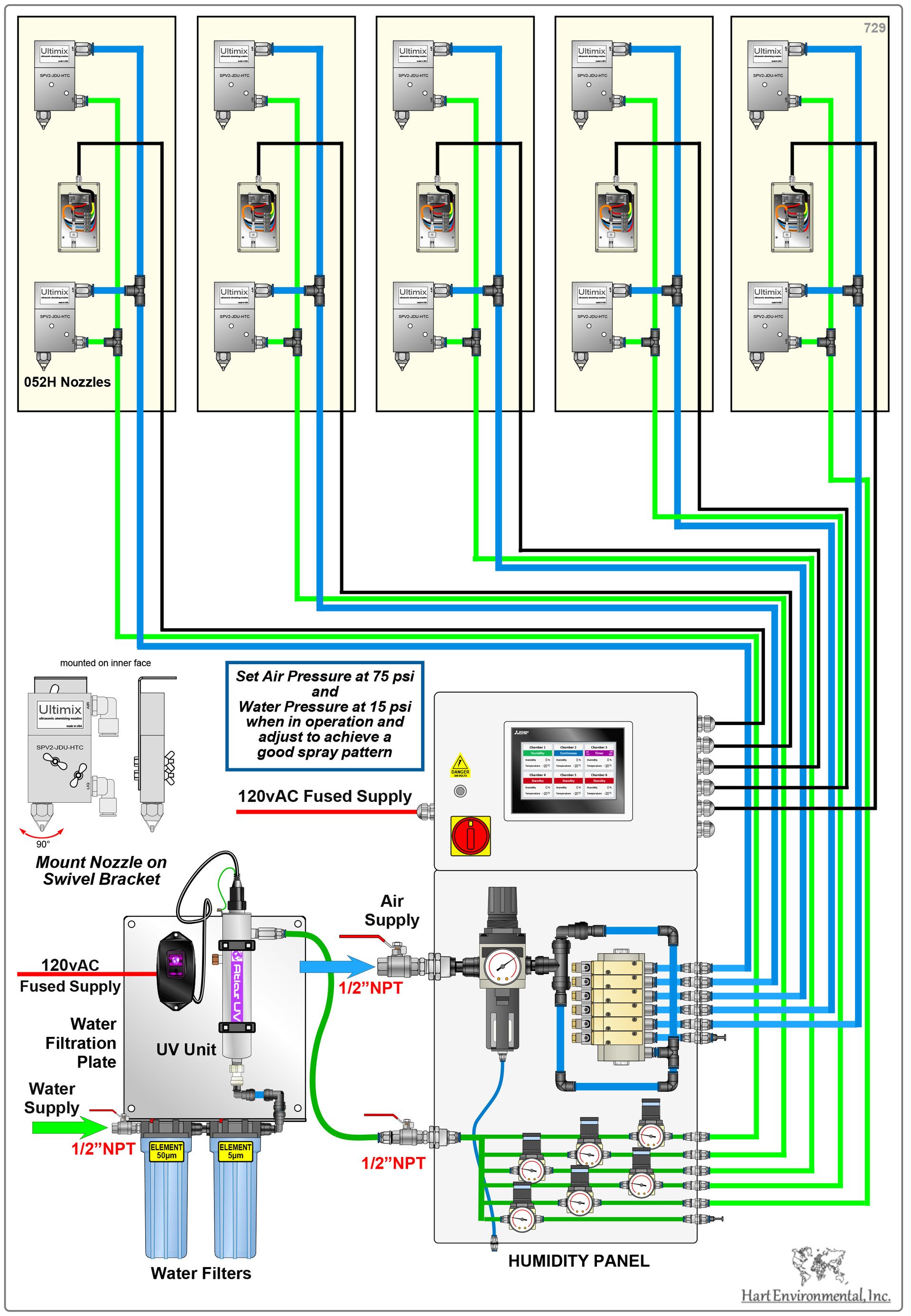 A diagram of a machine with a lot of wires coming out of it.