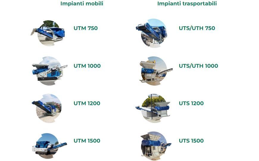modelli impianti di frantumazione mobili