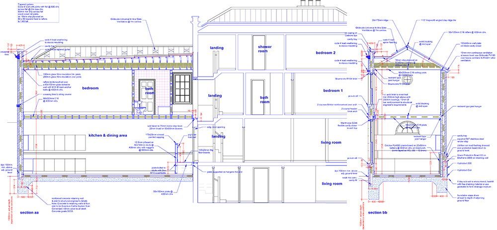 Building regs sections