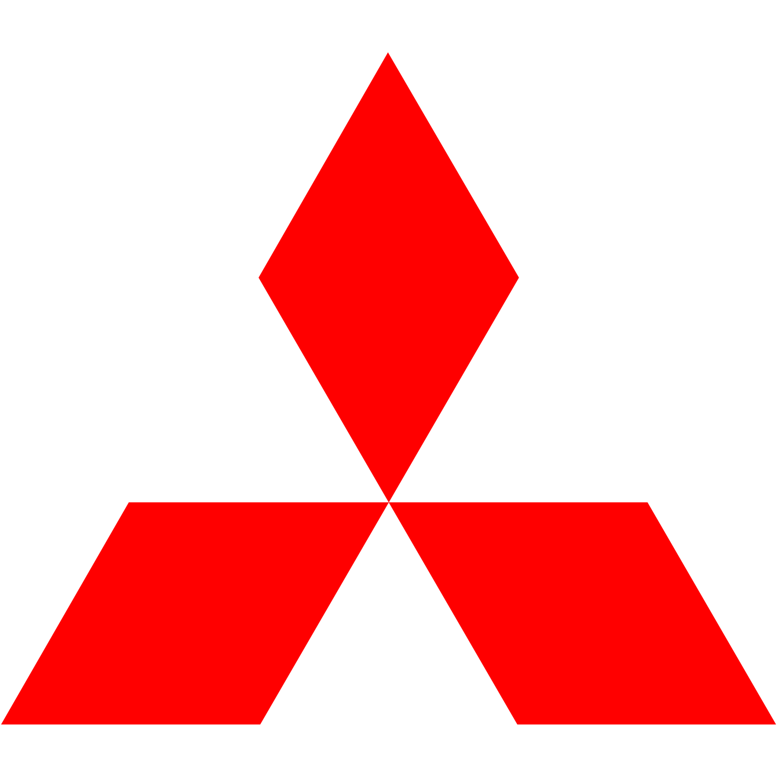 Climsatizzatori Mitsubishi