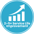 Blue circle with white bar graph and arrow, text: 
