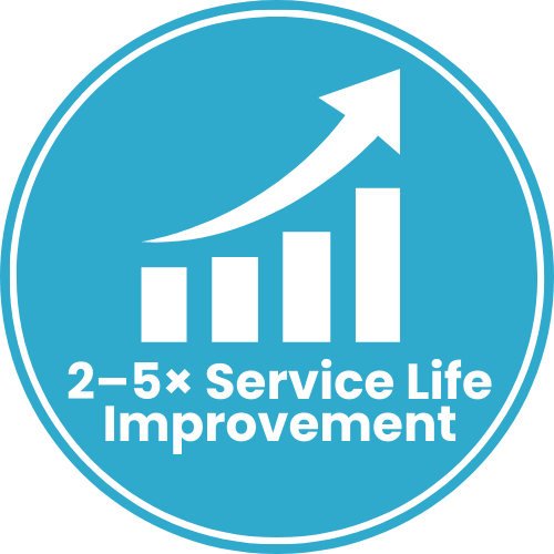 Blue circle with white bar graph and arrow, text: