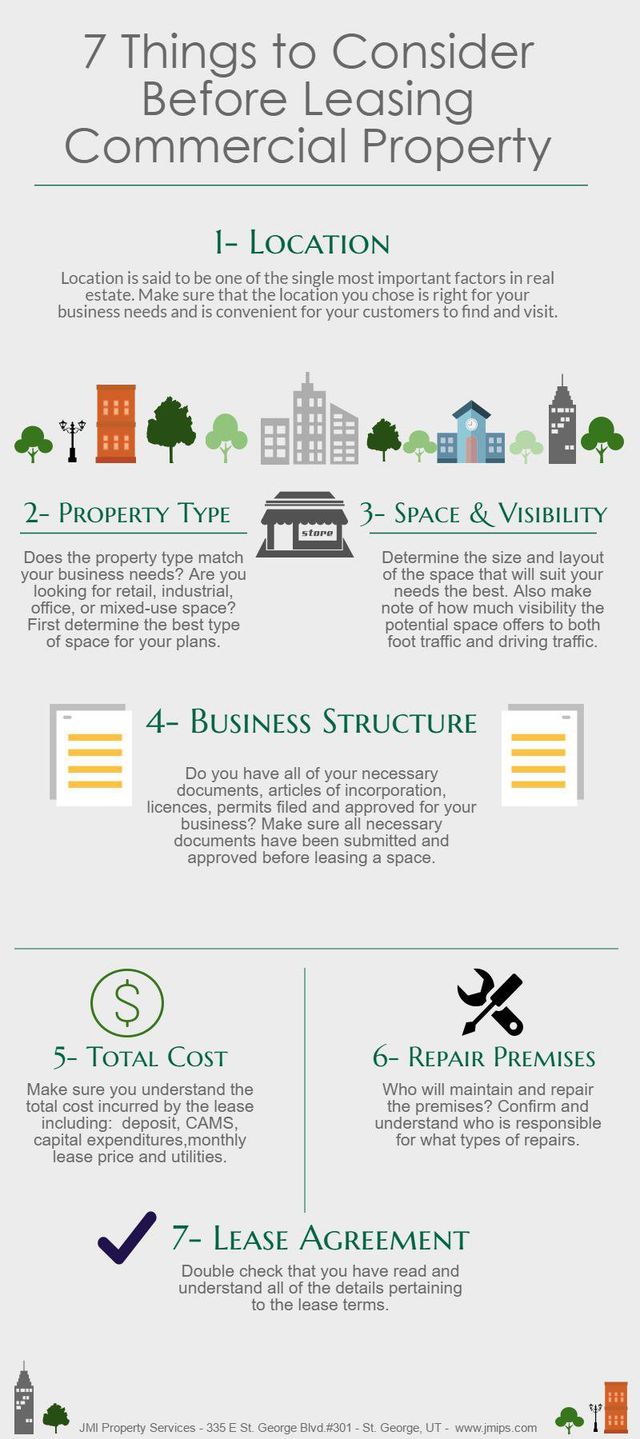 7 Things to Consider Before Leasing Commercial Property