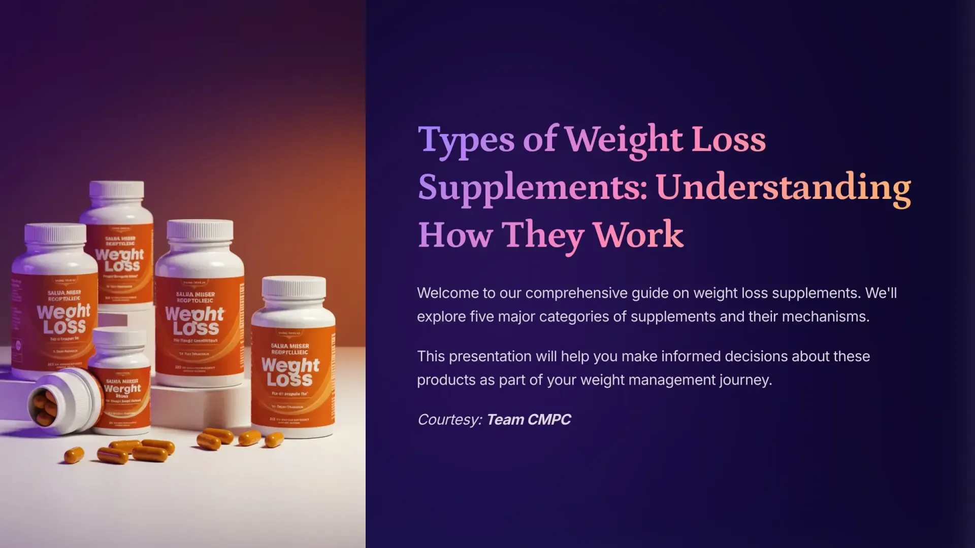 Slide 1: Types of Weight Loss Supplements: Understanding how they work