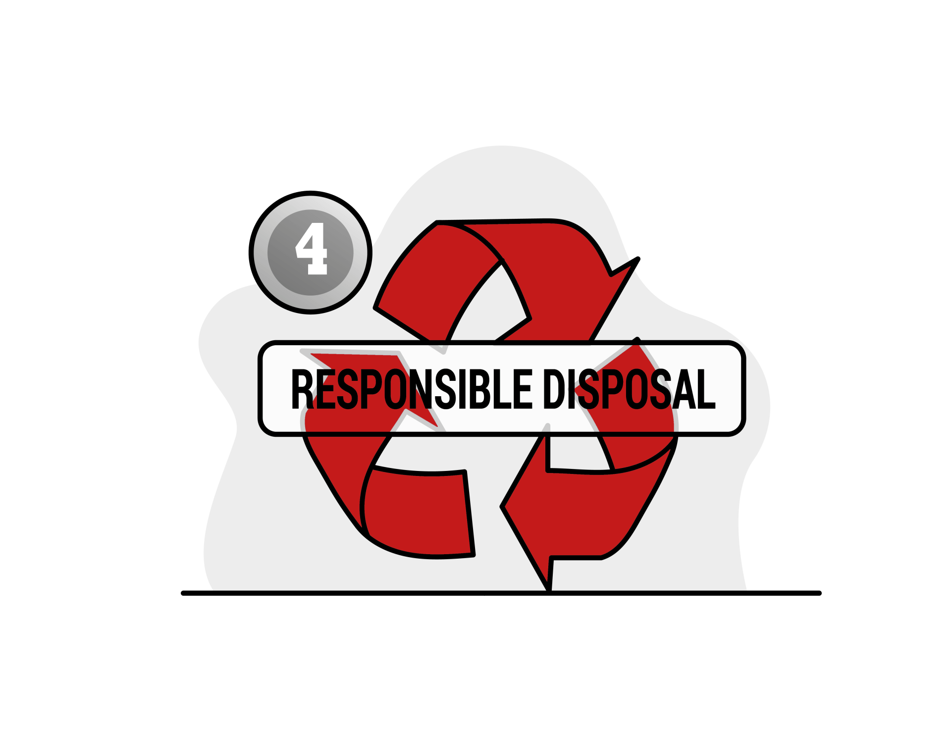 Schedule property cleanout services step 4